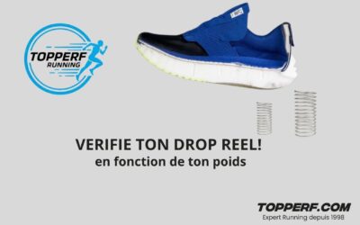 Calculateur de Drop Dynamique