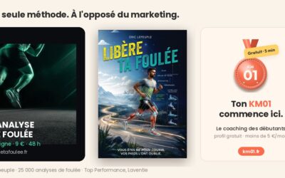 3 outils : la même méthode, à l’opposé du marketing